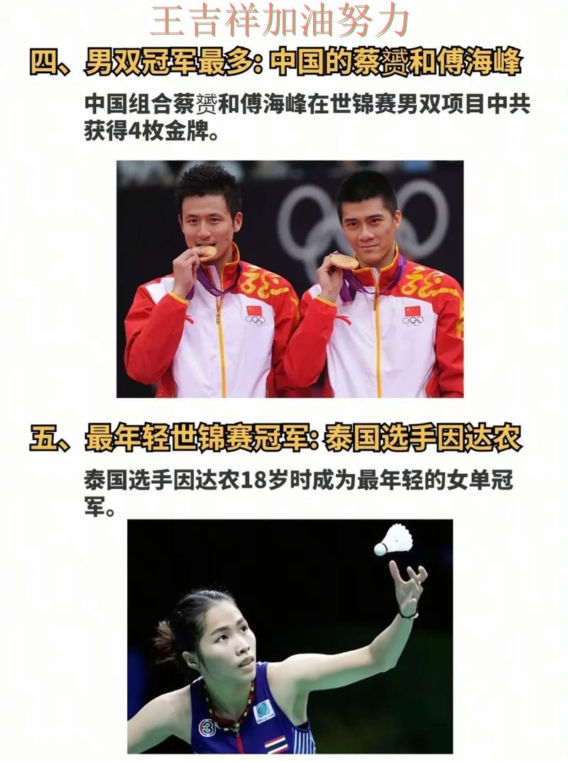 中国羽毛球队连续不败纪录继续扩大 主帅用人思路受到讨论