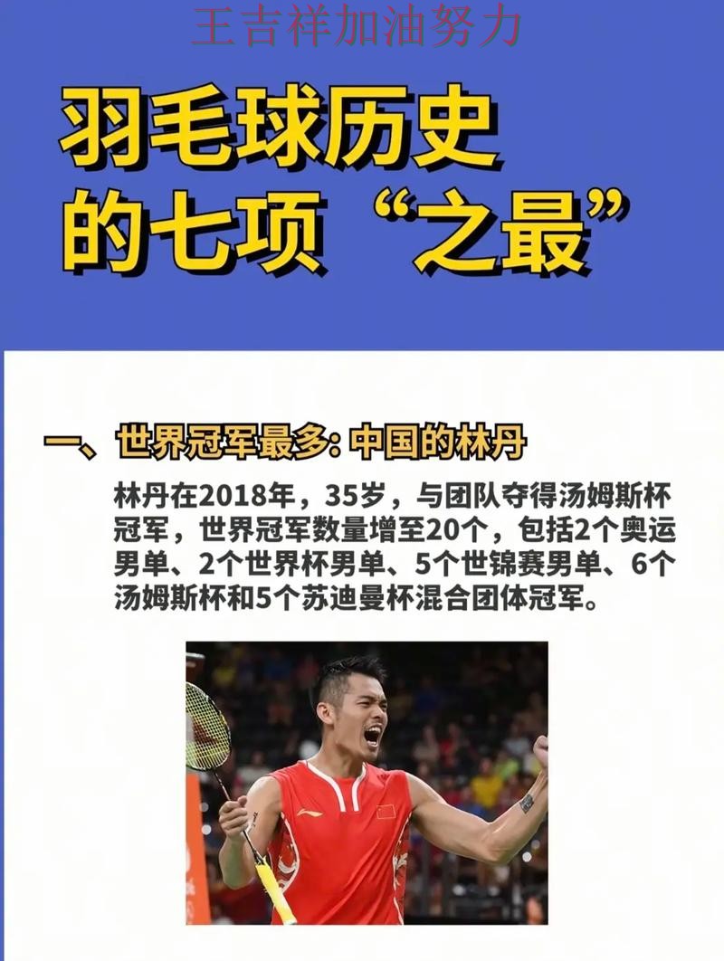 中国羽毛球队连续不败纪录继续扩大 主帅用人思路受到讨论