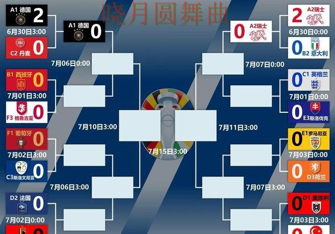 世界杯投注德国比赛方向应该怎么看 世界杯投注德国比赛方向应该怎么看