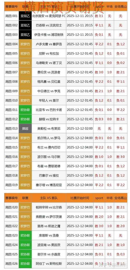 九游世界杯投注网页入口与赛事预测分析