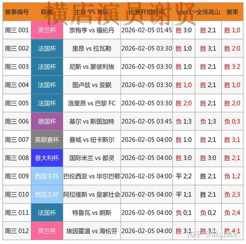 九游世界杯投注网页入口与赛事预测分析