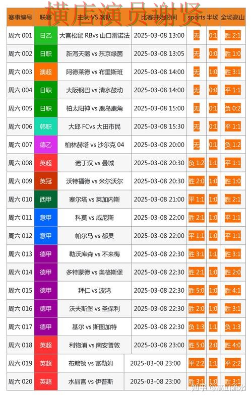 九游世界杯投注网页入口与赛事预测分析